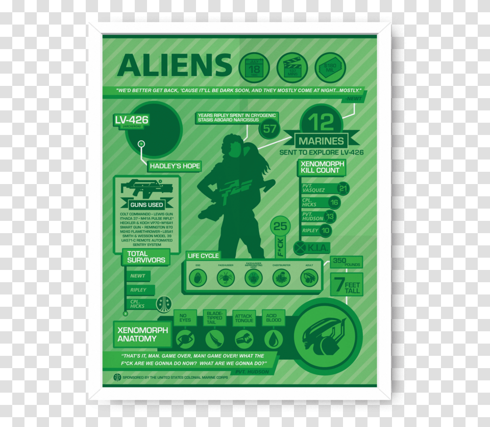 Poster, Advertisement, Flyer, Paper, Brochure Transparent Png