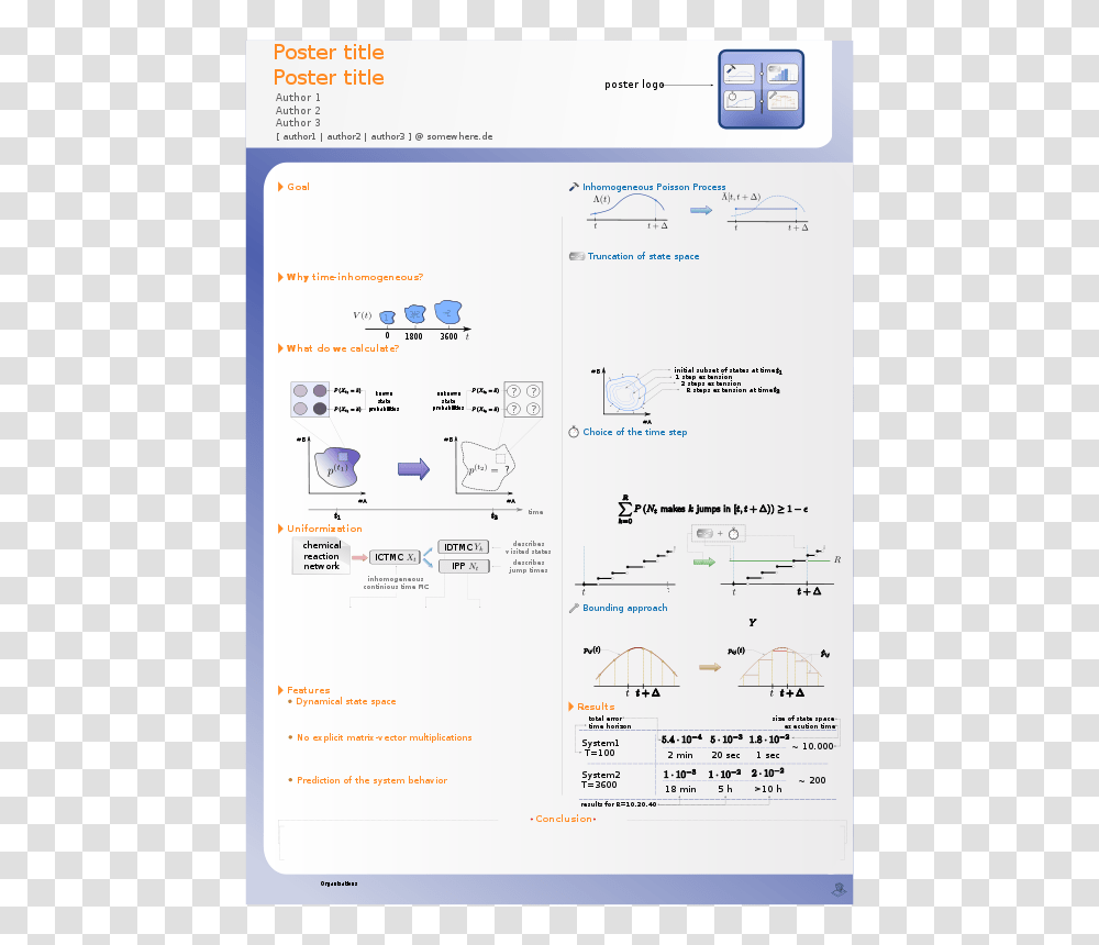 Poster Example, Technology, Menu, Page Transparent Png