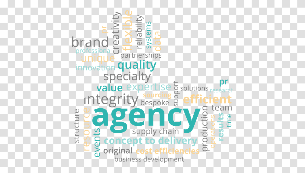 Poster, Flyer, Paper, Advertisement, Brochure Transparent Png