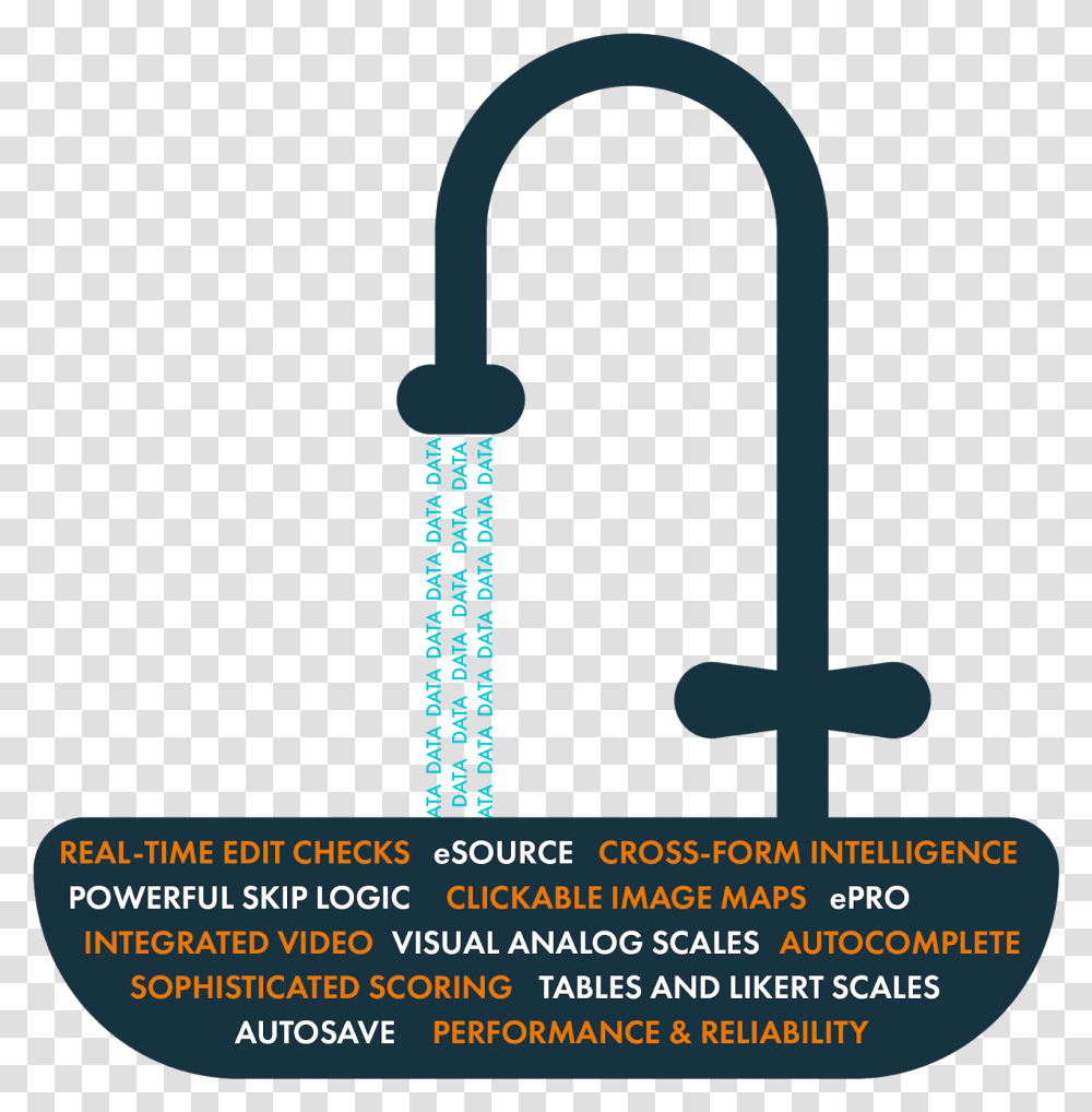 Poster, Shower Faucet, Indoors, Plot Transparent Png
