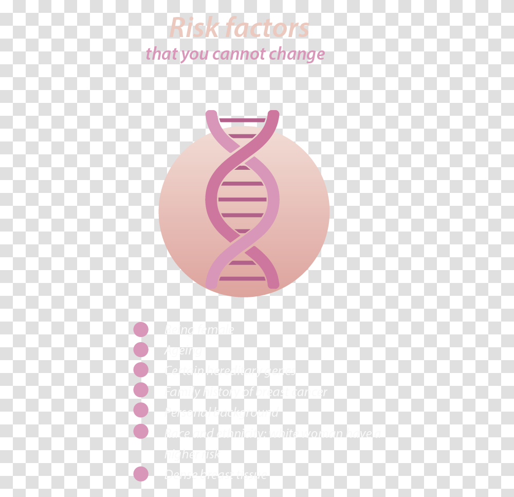 Poster, Advertisement, Ornament, Pendant Transparent Png