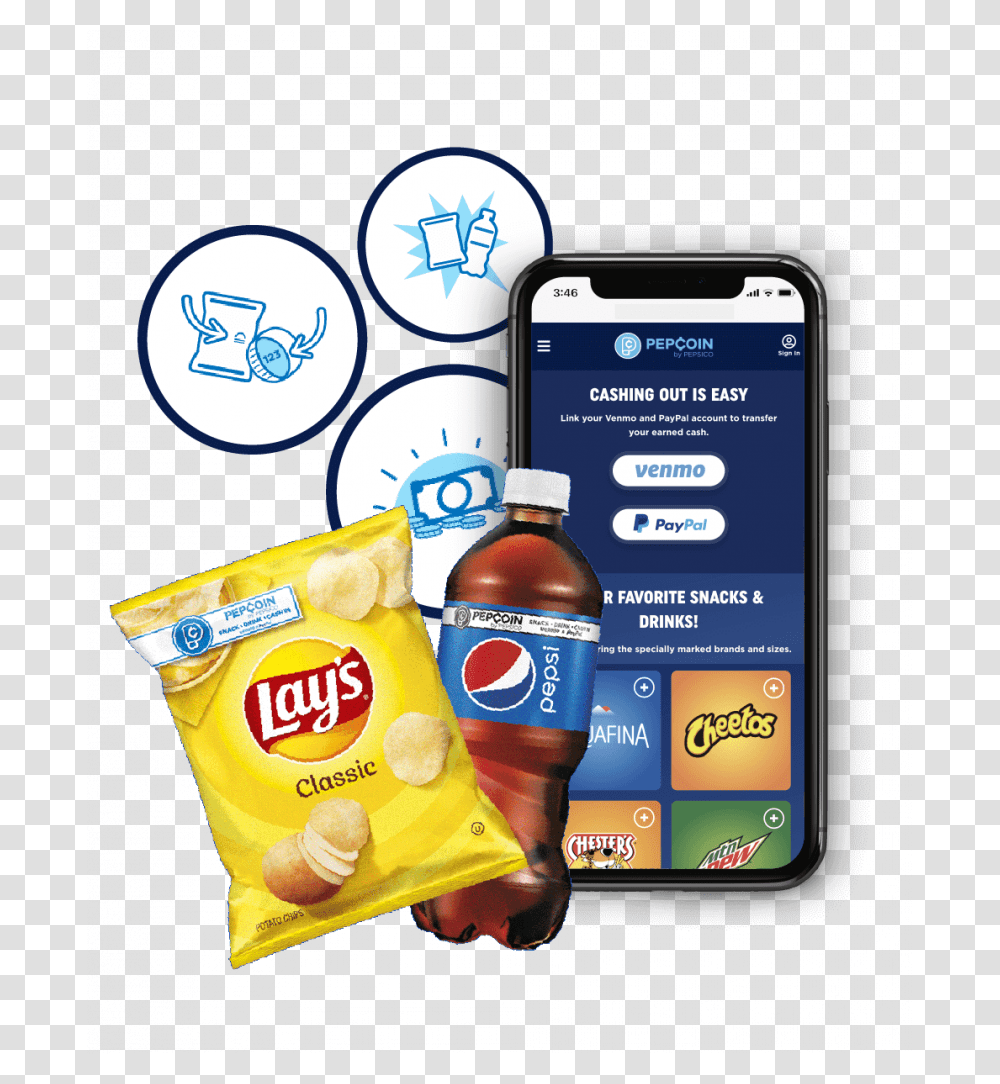 Potato Chip, Mobile Phone, Electronics, Cell Phone, Label Transparent Png