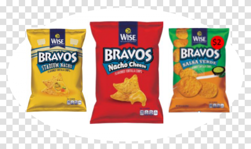 Potato Chip, Snack, Food, Bread, Nachos Transparent Png