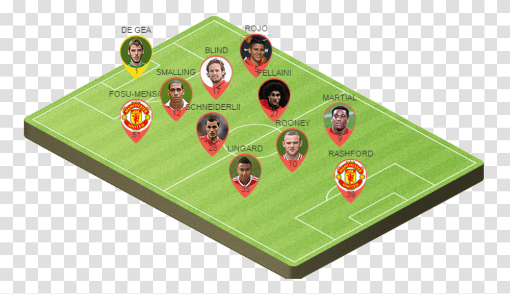Potential Manchester United Lineup For The Weekend Clash, Person, Field, People, Poster Transparent Png