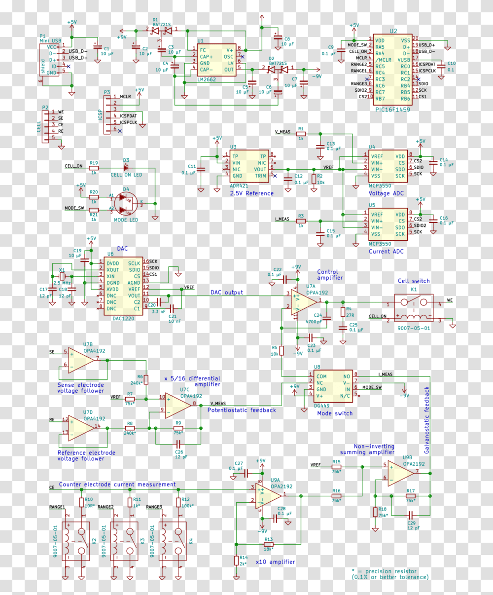 Potentiostat Galvanostat Circuit, Plan, Plot, Diagram, Scoreboard Transparent Png