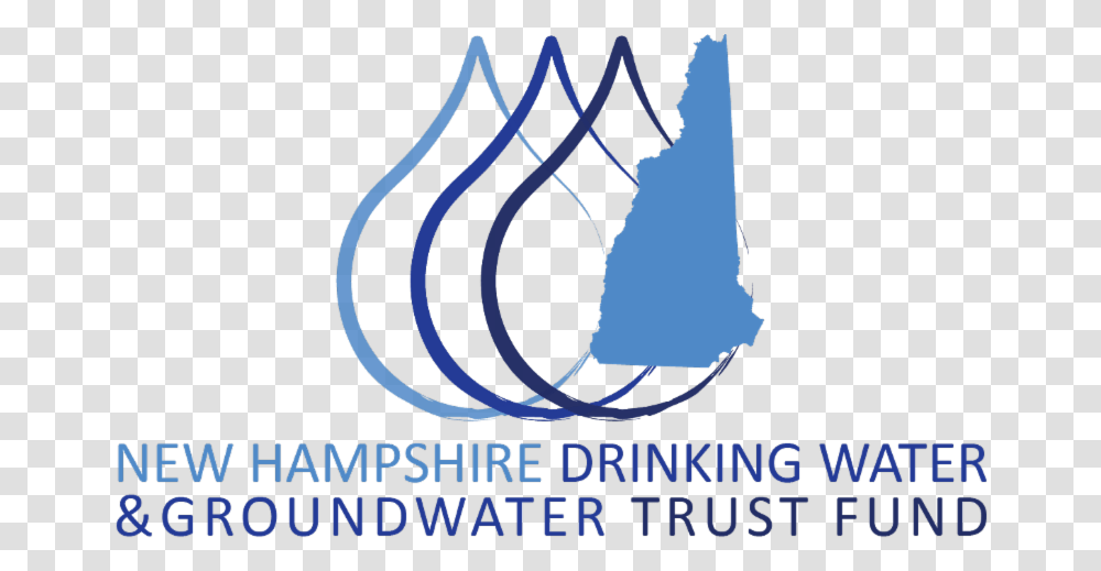 Pouring Water New Hampshire Drinking Water And Groundwater Trust, Poster, Advertisement, Flyer, Paper Transparent Png