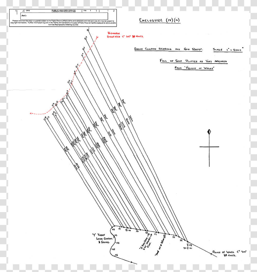 Pow Gunnery Plot Battle Of Denmark Strait, Plan, Diagram, Construction Crane, Measurements Transparent Png