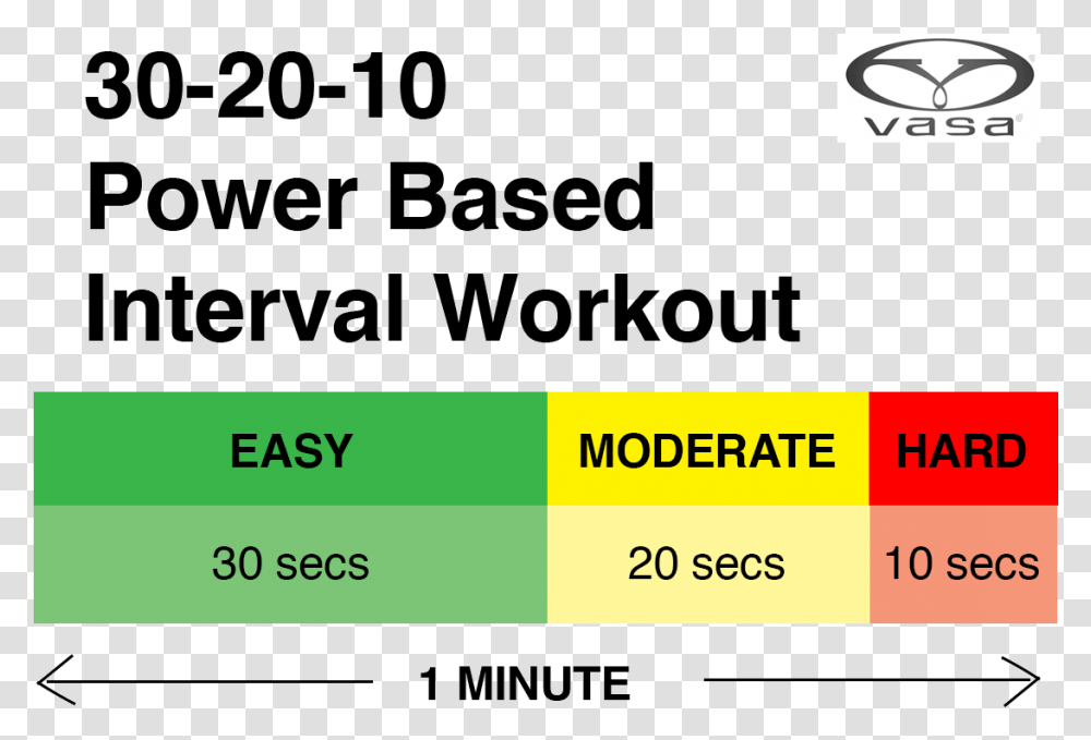 Power Based Interval Workout Power Interval Training, Paper, Poster, Advertisement Transparent Png