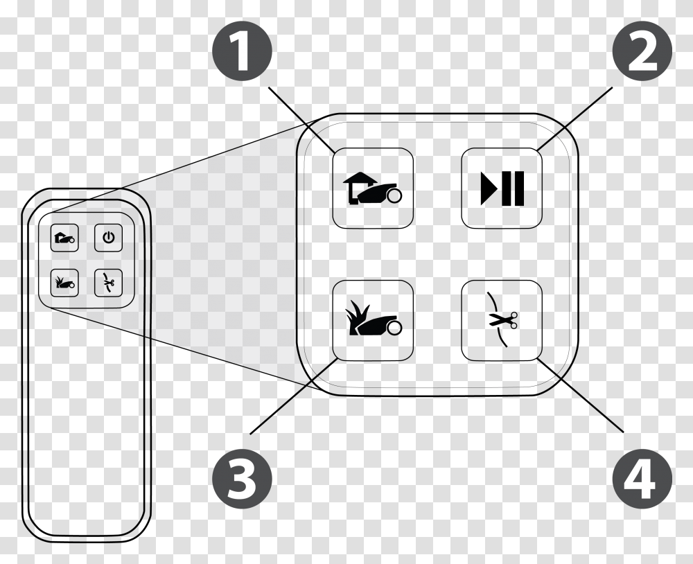 Power Box Diagram Tsururi Point Clay Pack, Electronics, Triangle Transparent Png