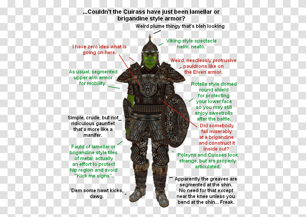 Practical Armor Reviews By Bossdragon Download Oblivion Orcish Armor, Person, Human, Chain Mail Transparent Png