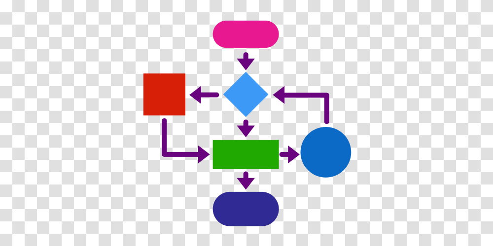 Practice Computer Science Fundamentals Brilliant, Lighting, Metropolis, Urban Transparent Png