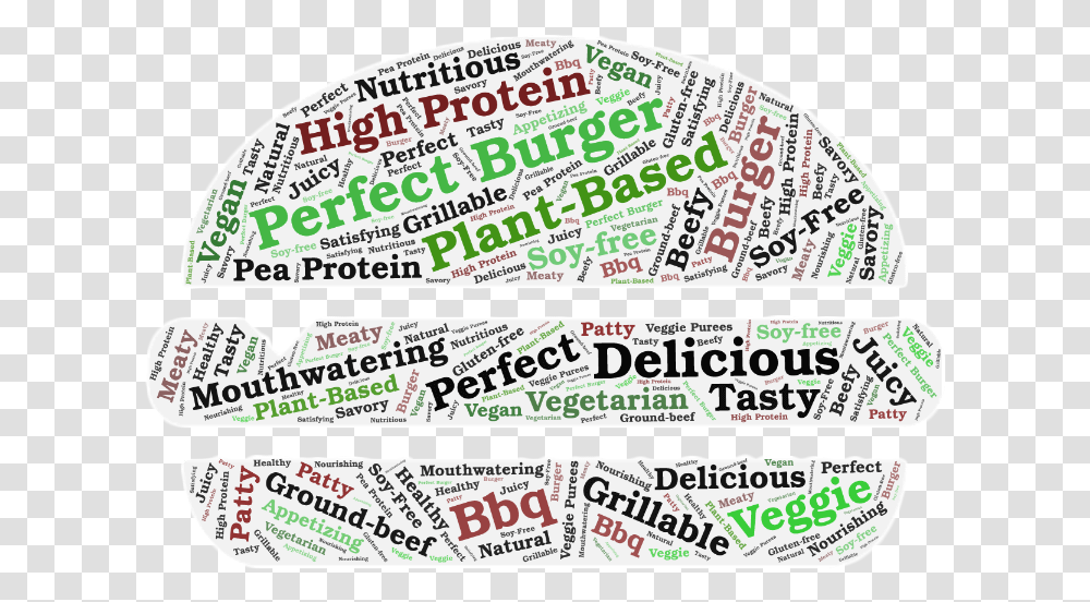 Praeger S Food Service Perfect Burger Word Cloud Goodmark, Label, Sticker, Flyer Transparent Png