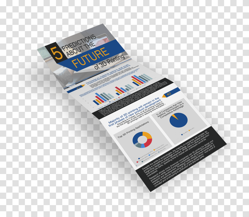 Predictions About The Future Of 3d Printing Vertical, Poster, Advertisement, Flyer, Paper Transparent Png