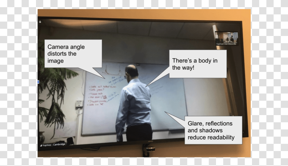 Presentation, White Board, Person, Human, Teacher Transparent Png