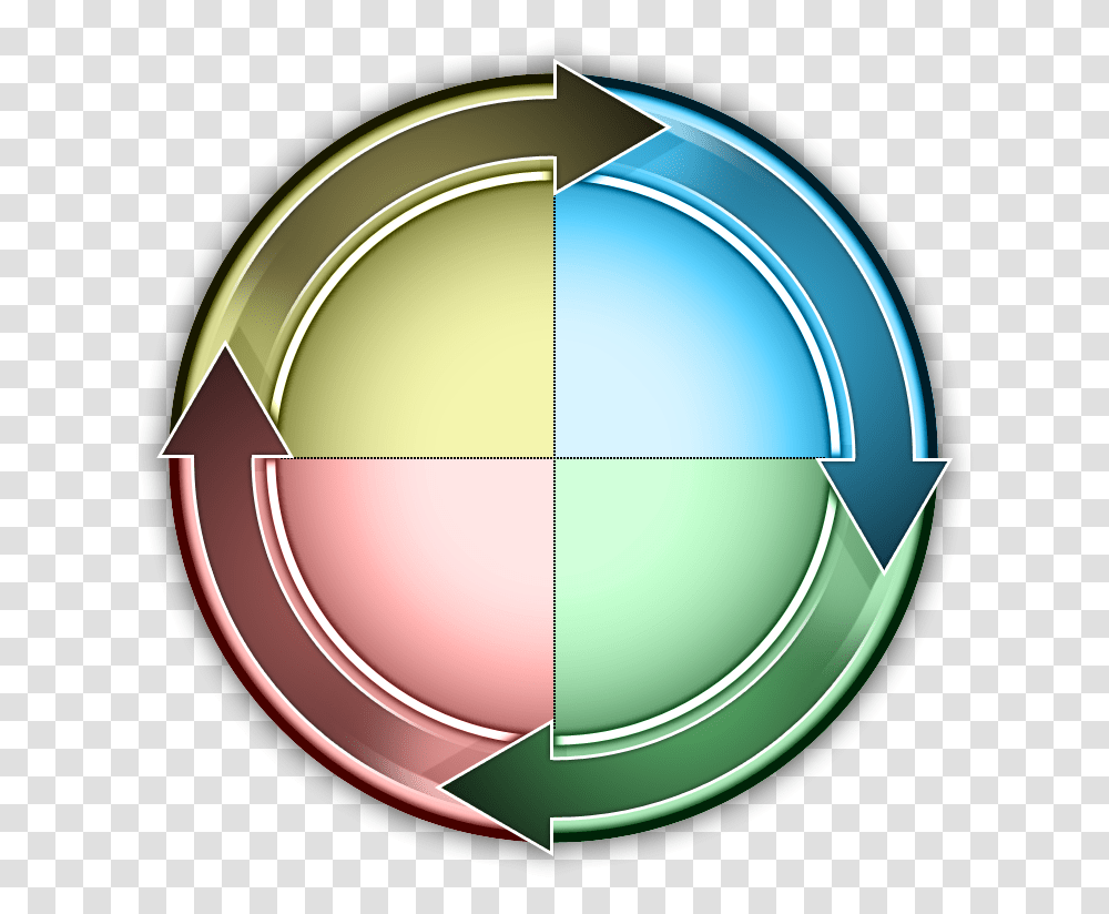 Prespro Fs Wheelgraphic Human Resources Planning Cycle, Sphere, Logo, Trademark Transparent Png