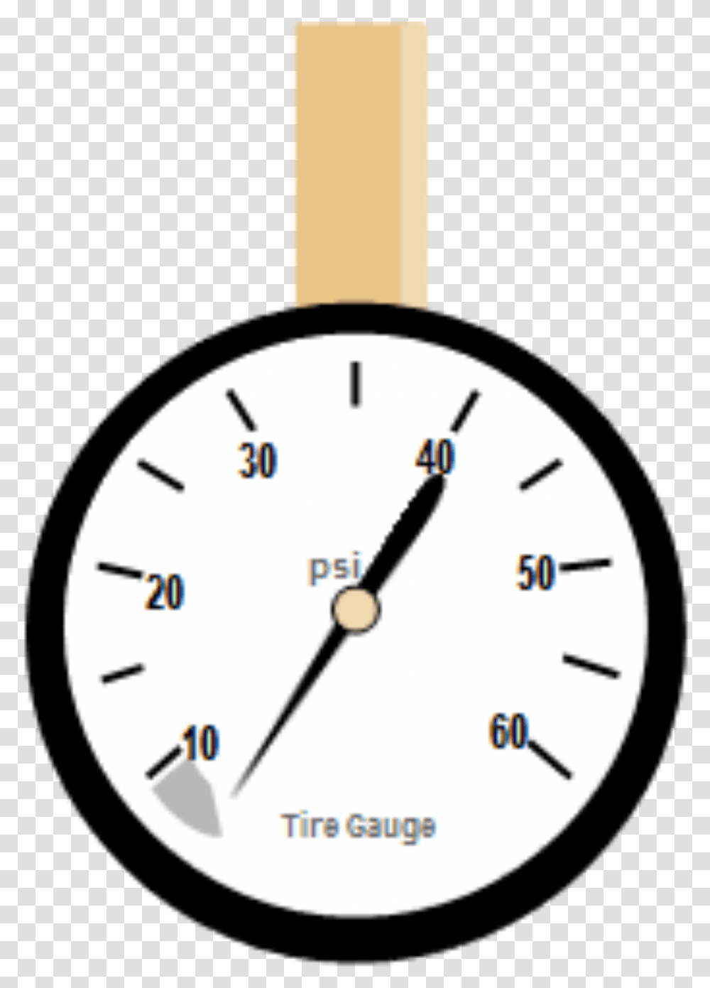 Pressure Clipart, Analog Clock, Gauge, Tachometer Transparent Png
