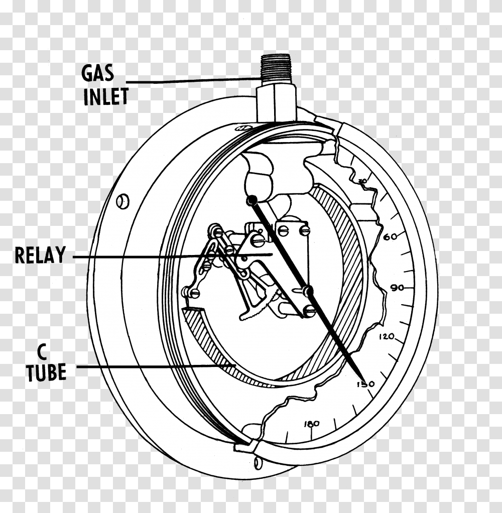 Pressure Gauge Circle, Armor, Shield Transparent Png
