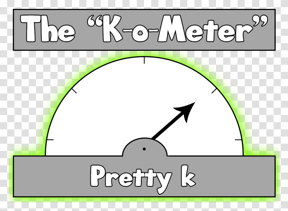 Pretty K Circle, Plot, Diagram Transparent Png