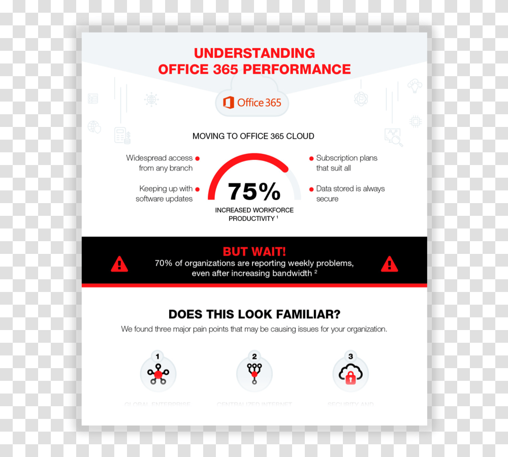 Preview Of The Understanding Office 365 Performance Toyo Tire Amp Rubber Company, Advertisement, Poster, Flyer Transparent Png