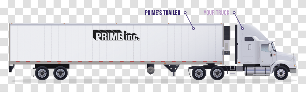 Prime Power Fleet Truck And Trailer Prime Inc., Trailer Truck, Vehicle, Transportation Transparent Png