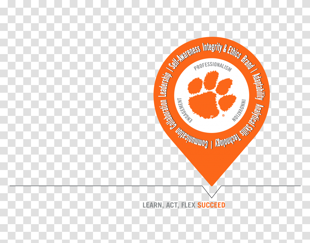 Print Logo Circle, Symbol, Ketchup, Text, Label Transparent Png