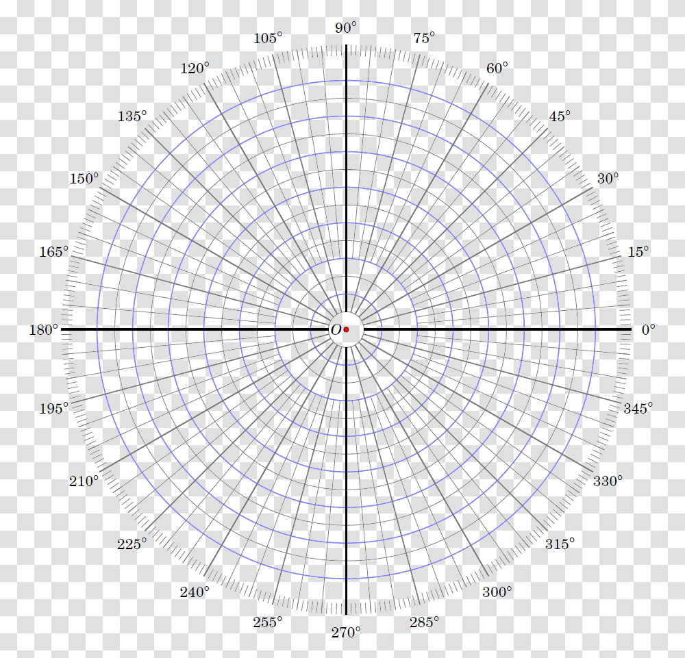 Printable Blank Polar Coordinates Graph, Spiral, Plot, Pattern Transparent Png