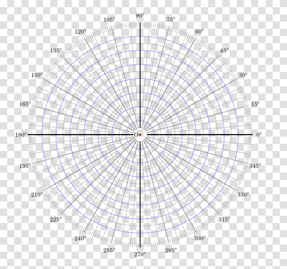 Printable Polar Coordinate Graph Paper Akba Eenw Coordinates, Spiral, Sphere Transparent Png