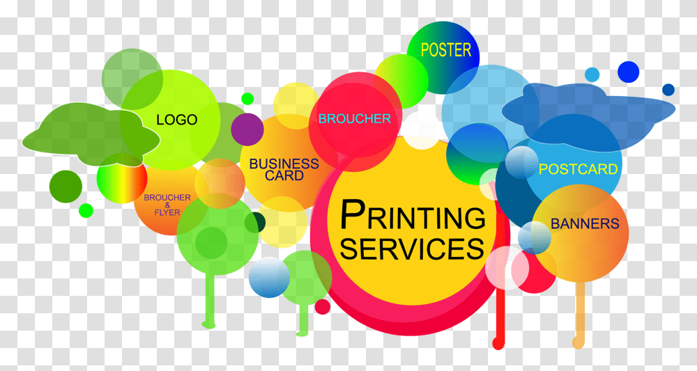 Printing Press Services Sndriad All Kind Of Printing Works, Balloon Transparent Png