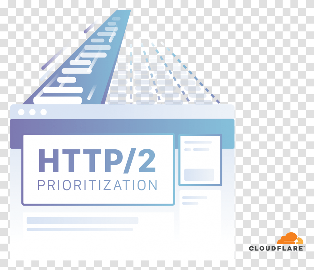 Prioritization Graphic Design, Label, Electronics, Word Transparent Png