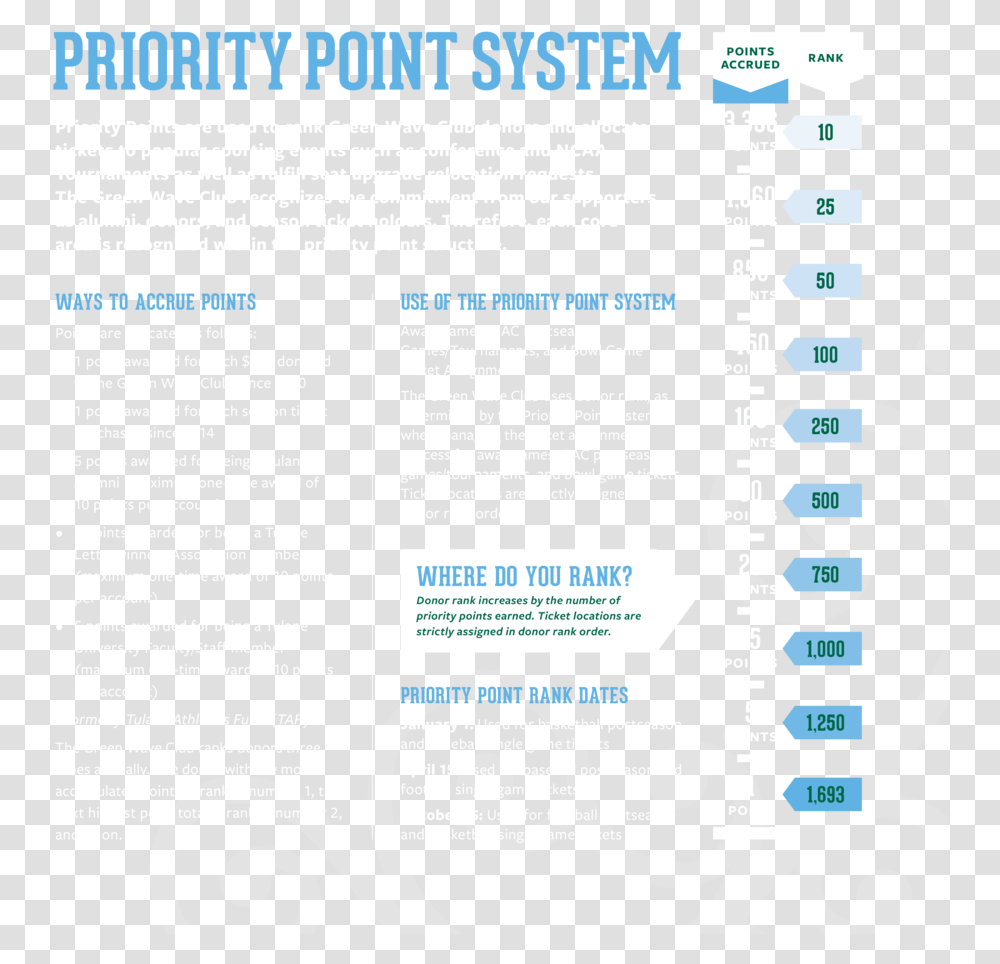 Priority Points Artist Biography, Flyer, Poster, Paper, Advertisement Transparent Png