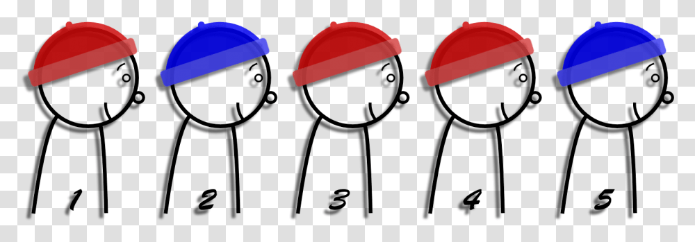 Prisoners In A Row Wearing Hats Red Blue Red Red Blue 100 Hat Riddle, Electronics Transparent Png