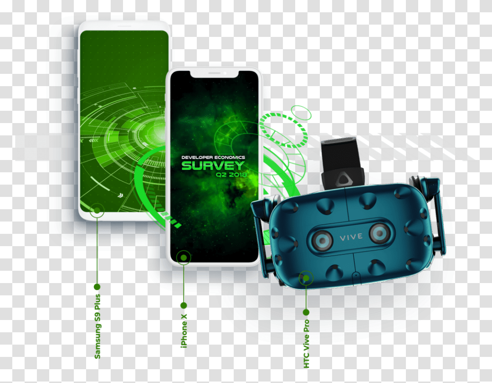 Prizes Image, Mobile Phone, Electronics, Cell Phone, Light Transparent Png