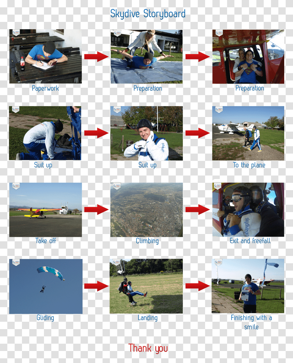 Process Of Sky Diving, Person, Bird, Collage Transparent Png