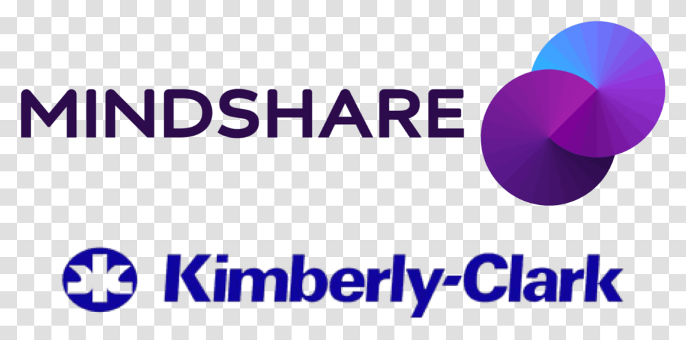 Product Campaigns Mindshare Boosts Roas 44 For Kimberly Clarks Graphic Design, Alphabet, Word Transparent Png