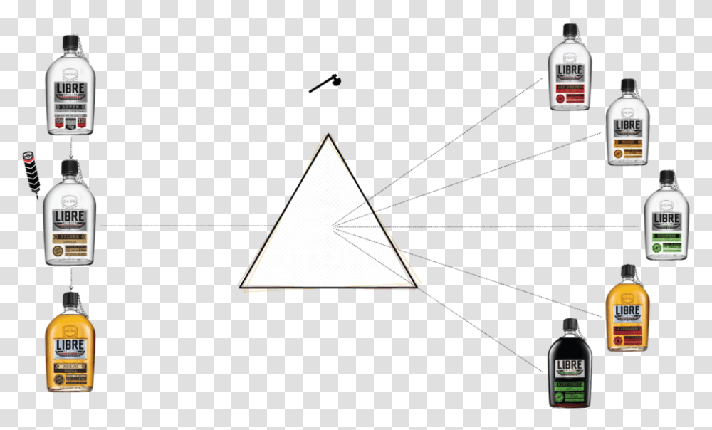 Product Prism Grain Whisky, Triangle Transparent Png