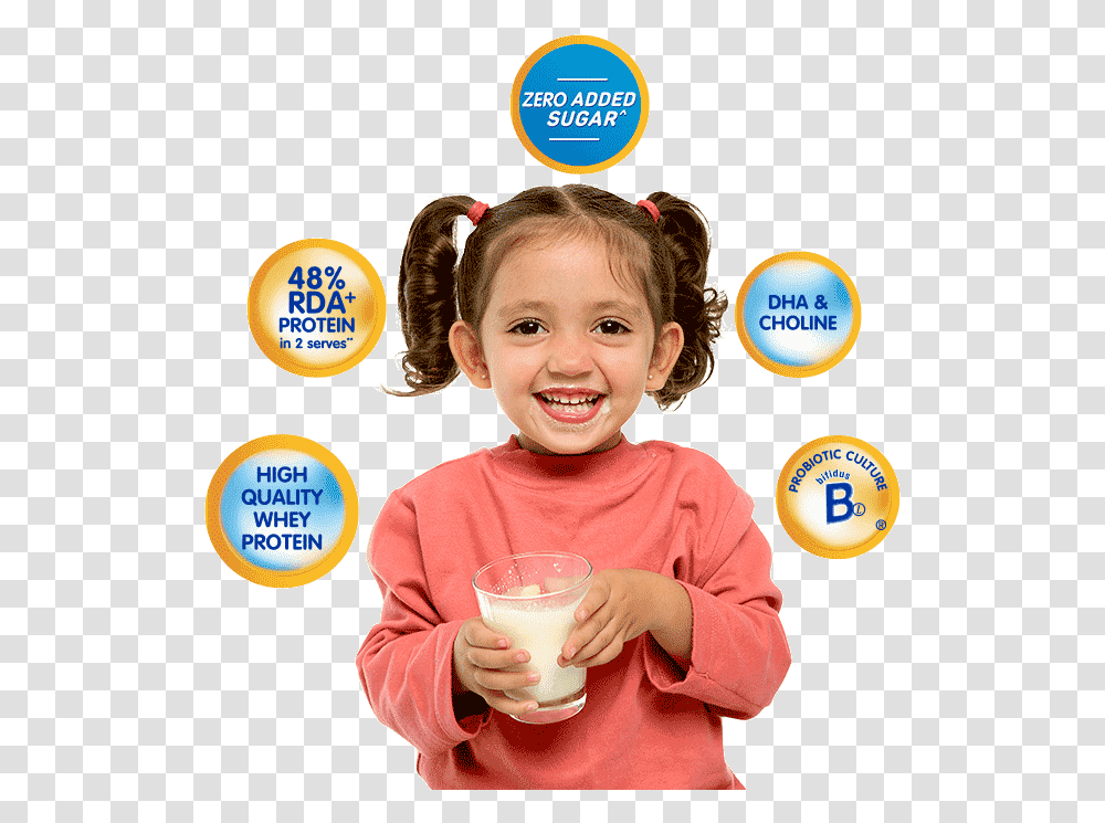 Product Specification Of Nangrow Drinking Lassi Girl, Person, Cream, Dessert, Food Transparent Png