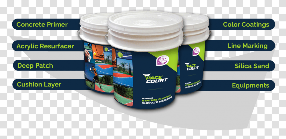 Product Specifications Packaging And Labeling, Tape, Paint Container, Yogurt, Dessert Transparent Png