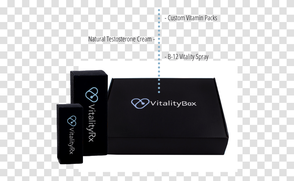 Products Rx Box, Label, Paper, Business Card Transparent Png