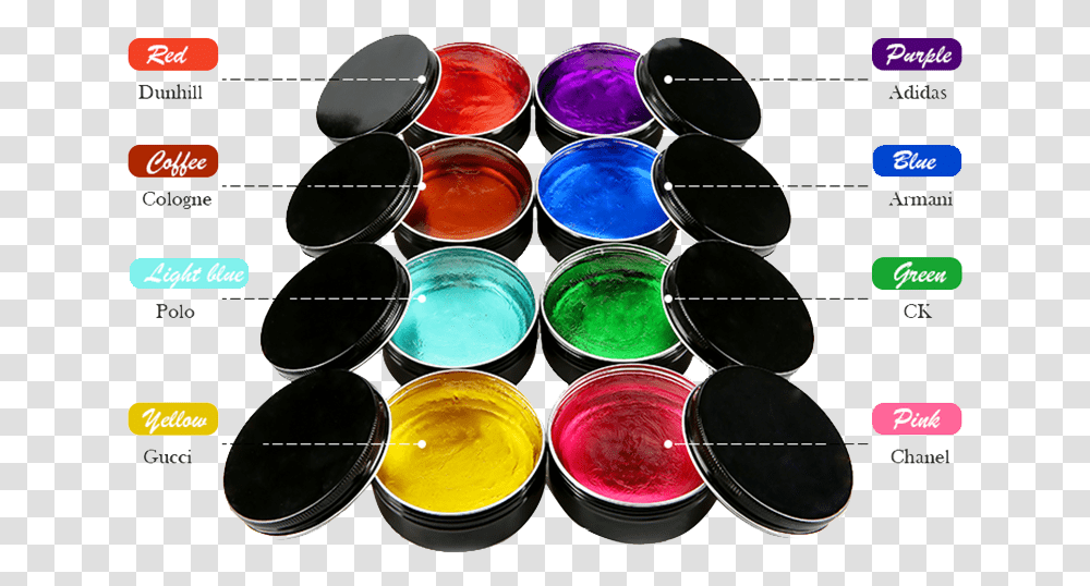 Professional Style Hair Wax Products Pomade For Men Hair Wax, Paint Container, Palette Transparent Png