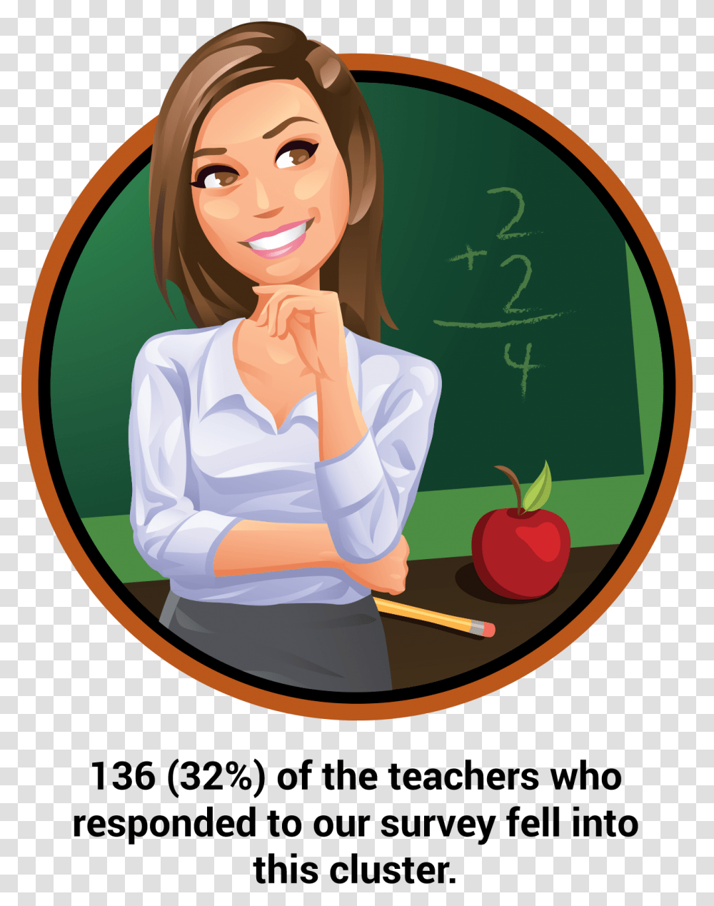 Profile Picture For Teacher, Person, Female, Poster, Advertisement Transparent Png