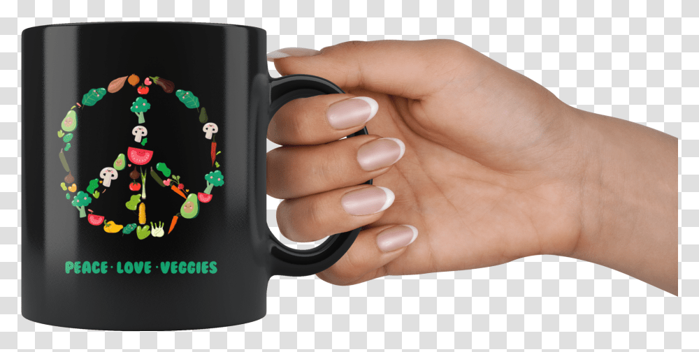 Programmer Coffee, Person, Finger, Coffee Cup Transparent Png