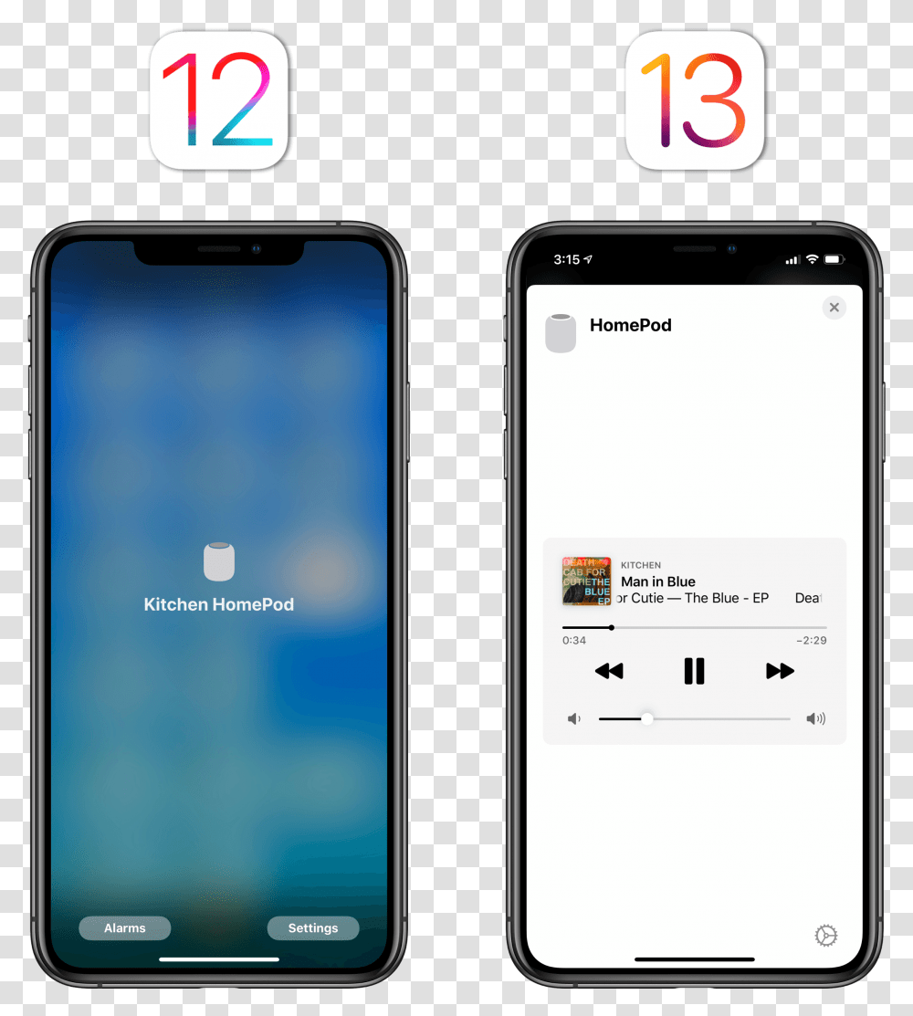 Progress Ios 13 Shortcuts App, Mobile Phone, Electronics, Cell Phone, Iphone Transparent Png