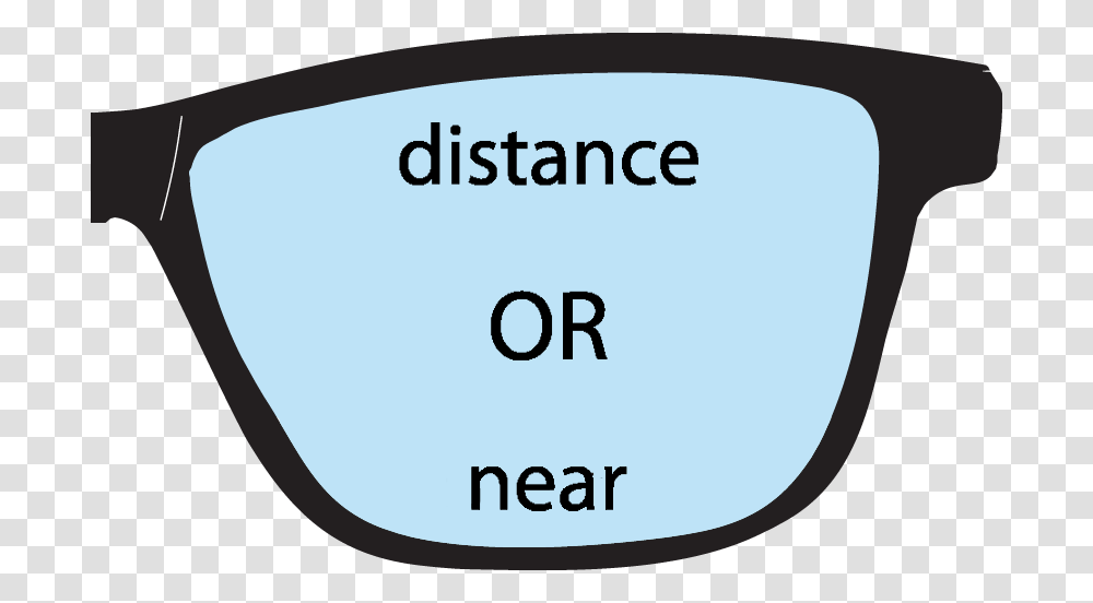 Progressive Eyeglass Lens Bifocal Glasses Without Lines, Word, Label, Number Transparent Png