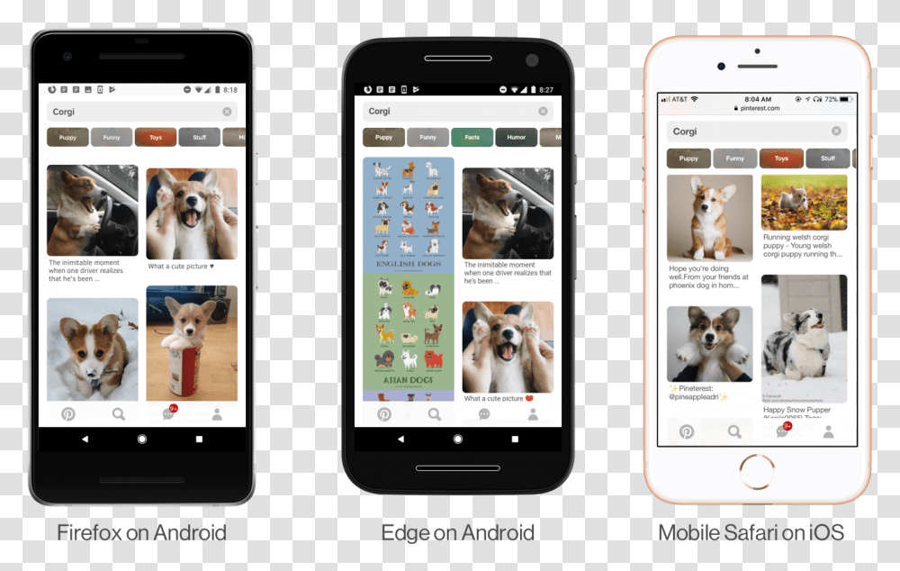 Progressive Web App Esempio, Mobile Phone, Electronics, Cell Phone, Dog Transparent Png