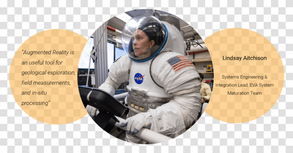 Project Arecibo Erin Mclean Design Working In A Spacesuit, Helmet, Clothing, Apparel, Person Transparent Png