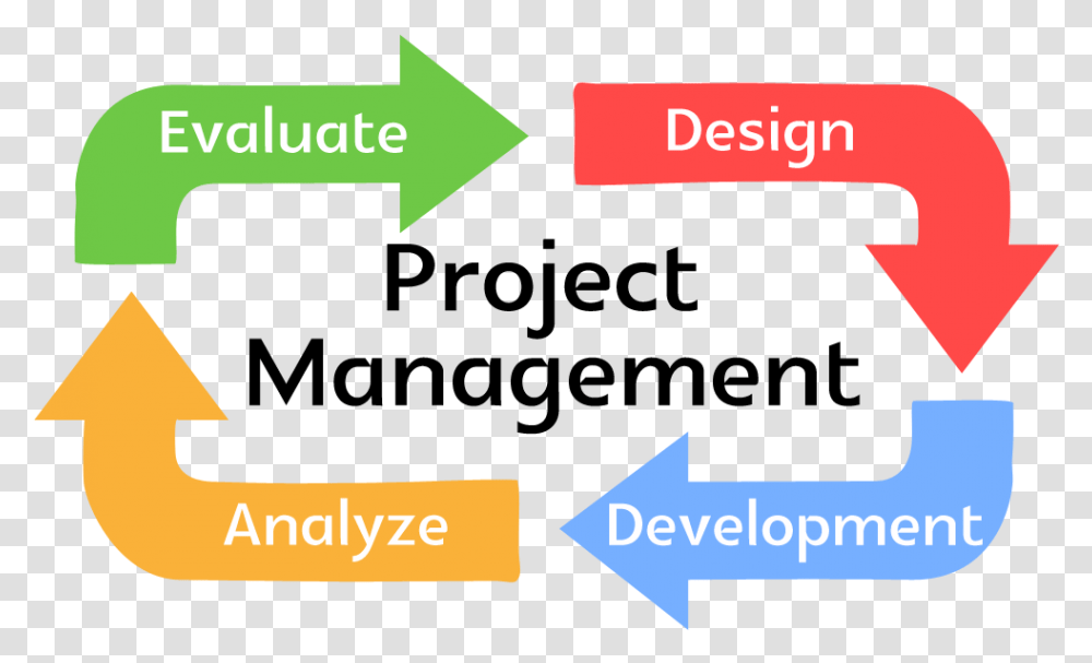 Project Management, Label, Outdoors, Nature Transparent Png