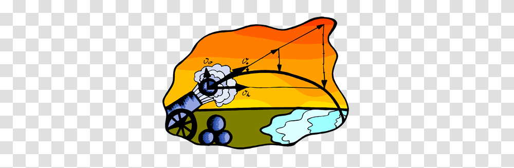 Projectile Motion, Outdoors, Adventure, Leisure Activities, Water Transparent Png