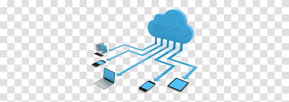 Prologue Software Computer Connecting To Cloud, Network, Electronics, Hardware, Stereo Transparent Png
