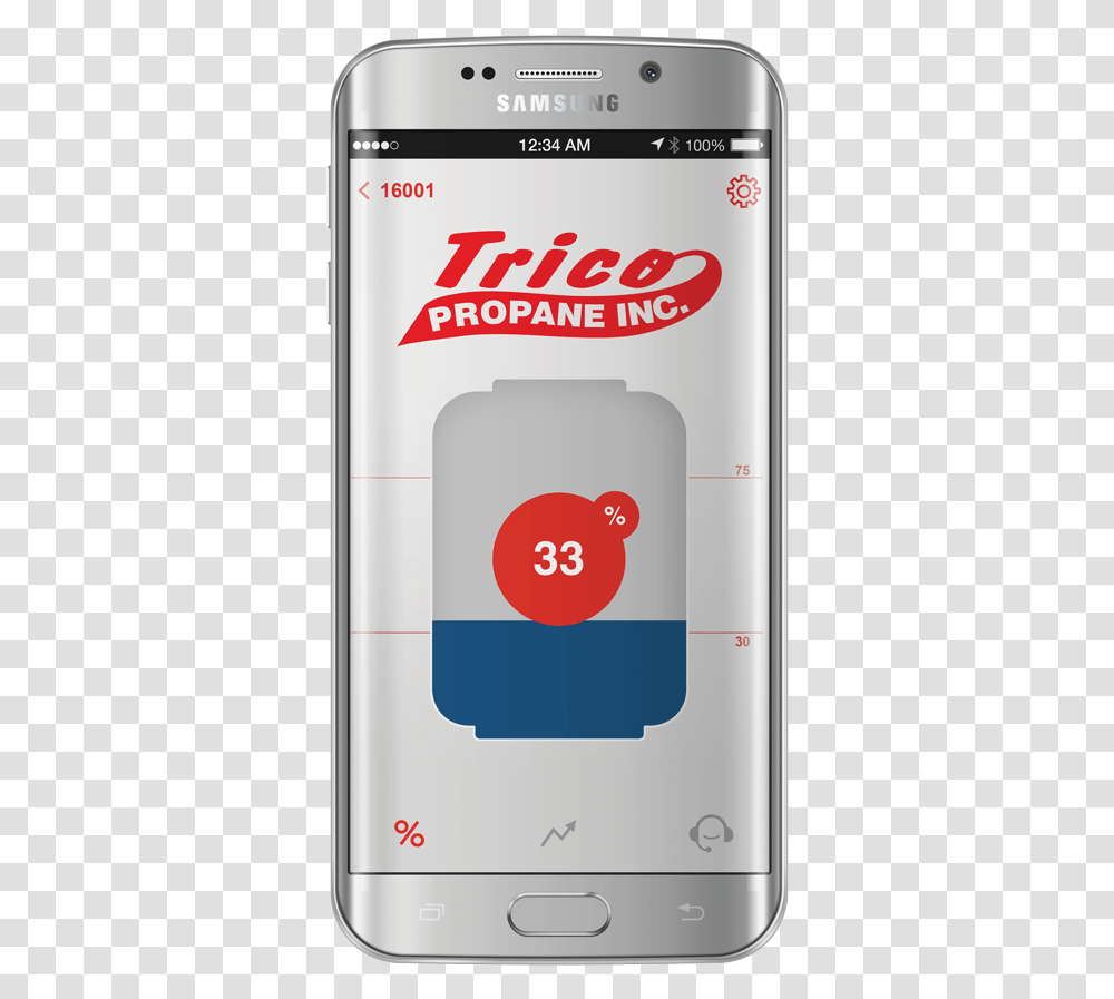 Propane Tank Monitor App Android Mockup Smartphone, Mobile Phone, Electronics, Cell Phone, First Aid Transparent Png