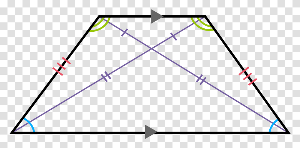 Properties Of An Isosceles Trapezoid Plot, Bow, Diagram, Arrow Transparent Png